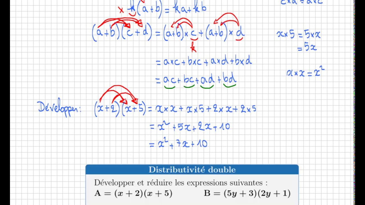 Comment Développer Avec Distributivité Double • (a+b)(c+d) • Quatrième ...