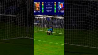 A goalkeeper that's hard to beat Thibaut Courtois | eFootball 2023 | t. courtois max efootball