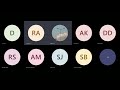 Lecture 14: | Lambda function with List Comprehension | Recursion in Python | Factorial of a number