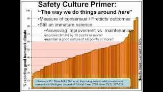 Dr. J. Bryan Sexton - Science of Safety: Safety as a System