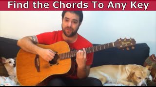 How to Find the Chords of any Key in 5 Seconds - Guitar Lesson