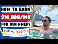 High Ticket Affiliate Marketing ($10K+Per Month)