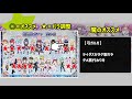 【白猫】チャンスをつかめ！　超凱旋ガチャのおすすめキャラを紹介！【実況 字幕解説】