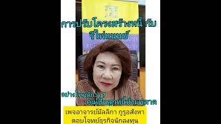 ep66 การปรับโครงสร้างหนี้รับรีไฟแนนซ์อย่างไหนคุ้มกว่ากันคลิปนี้มีคำตอบ