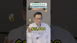 【院長級整室】中古屋改造達人｜吳函霖｜老屋翻修費用高，預算比例一圖秒懂！ 院長幫你顧荷包！！ #shorts #老屋翻新 #預算