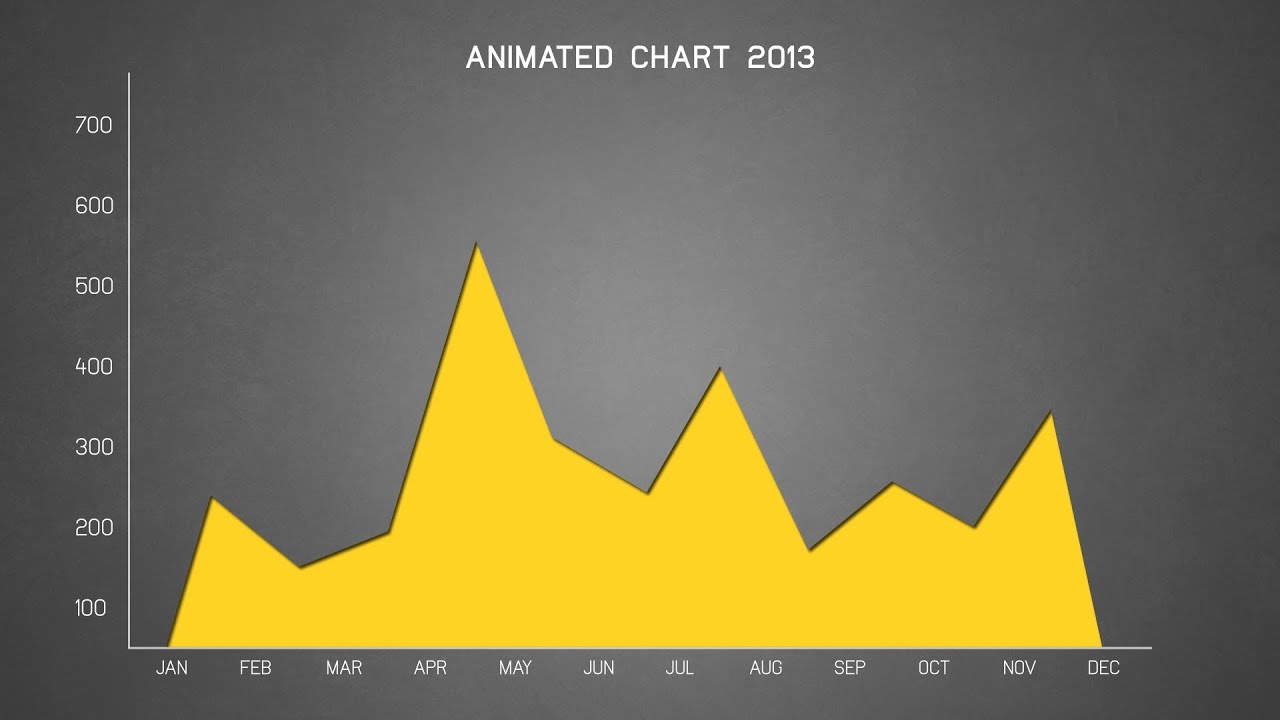 After Effects Infographics Animated Charts Youtube