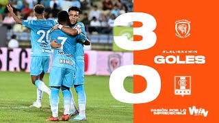 Jaguares vs. Once Caldas (goles) | Liga BetPlay Dimayor 2024-I | Fecha 7