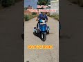 Handicap side wheel attachment - retro fitment -VIMAL INNOVATIVE / Activa 6g side wheel attachment