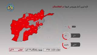 تازه ترین آمار ویروس کرونا در افغانستان.