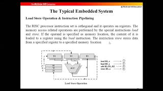 ARM Controller and Embedded system class3-Module3
