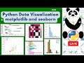data visualization | matplotlib | seaborn |  data science | python libraries #learning #python