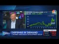 L3Harris CEO Discusses Agile Development Group on CNBC’s Squawk on the Street