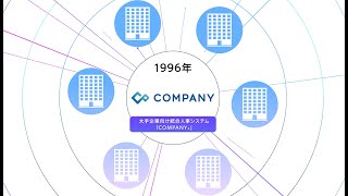 【企業ムービー】株式会社Works Human Intelligence