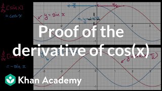 Proof of the derivative of cos(x) | Derivative rules | AP Calculus AB | Khan Academy