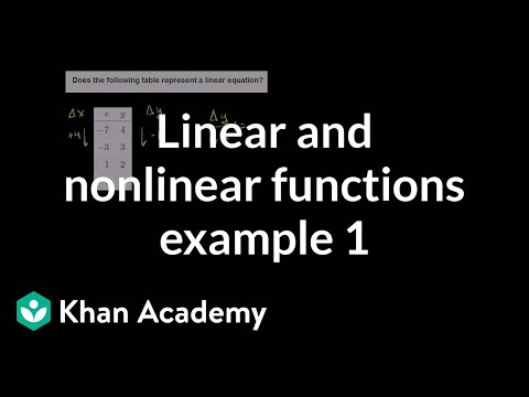 Linear and nonlinear functions (example 1) | 8th grade | Khan Academy Linear and nonlinear functions (example 1) | 8th grade | Khan Academy