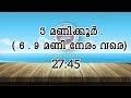 മത്തായി സുവിശേഷം ബൈബിൾ ക്വിസ്‌ bible quiz mathew biblequiz christianprograms bibleprograms bible