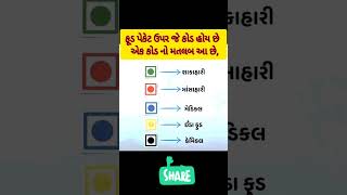 માર્કેટમાં મળતા ફૂડ પેકેટ ઉપર જે કોડ હોય છે તે કોડ નો મતલબ આ પ્રમાણે હોય છે,#skpu#health #healthtips