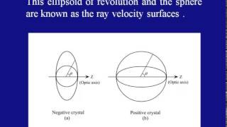 Mod-01 Lec-03 Double Refraction