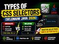 112. Types of CSS Selectors (Selenium Java 2026)