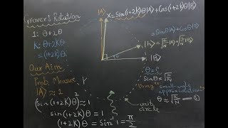 Quantum Computing: Grover's Algorithm Circuit Design and Deep Understanding
