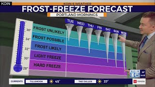 Winter-like conditions remain around Portland