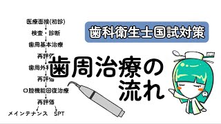 歯周治療の流れ【歯科衛生士国試対策】