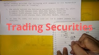 Accounting for Held for Trading Securities