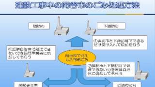 湖周地区ごみ処理施設整備事業 ～状況報告～ NO.5