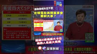 20250215【投資風向球】課徵關稅利空不墜 勞動基金握3,500億待命.台積電赴美開董事會要幹大事？有這幾種可能?.DeepSeek橫空出世 市場解讀大不同.CSP金援到  ｜陳威伯 #61