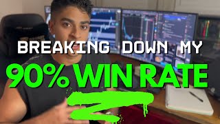 My 90% Win-Rate Strategy Will Make You Profitable (Proof + Live Trade Breakdown)
