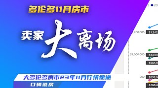 卖家大批离场！大多伦多11月房市速递