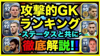 2019GK順位ハッキリしてる‼一目で見れば‼最強は⁉徹底比較‼　[ウイイレアプリ2019]