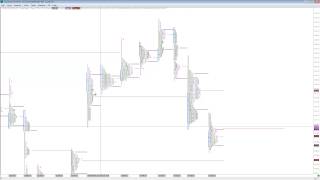 Sierra Charts TPO settings and composite construction