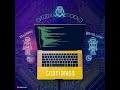 Supercharge Your Coding with AI Tools!