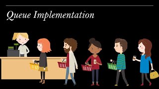 Queue Implementation | Java | Interview Questions | Data Structures | Algorithms
