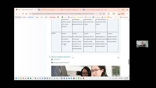 CIS 6115 Machine Learning - Unit 0 - Course Intro for Summer '26