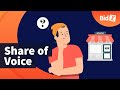 What is Share of Voice and why is it important for Amazon sellers?