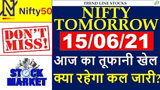 NIFTY PREDICTION & NIFTY ANALYSIS FOR 15 JUNE I NIFTY PREDICTION TOMORROW I NIFTY TARGET TOMORROW