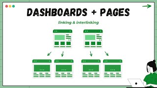 SuiteDash First Principles : Dashboards + Pages
