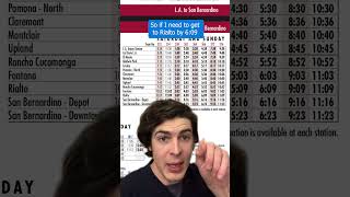 Navigating Metrolink Train Schedules