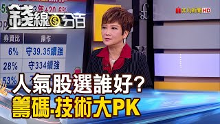 《台股史上最強11月 12月更剽悍?輪到誰?》【錢線百分百】20221130-1│非凡財經新聞│