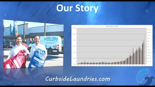 State of the Laundry Industry - Episode 1: Introduction