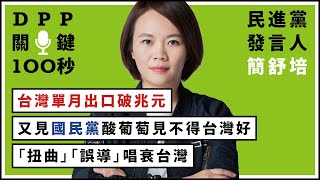 【DPP關鍵100秒】民進黨發言人簡舒培：台灣單月出口破兆元，國民黨又再酸葡萄見不得台灣好，「扭曲」「誤導」唱衰台灣經濟