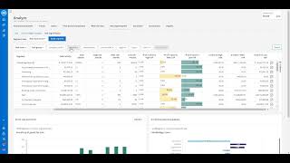 MindBridge Risk Segmentation (Short Overview)