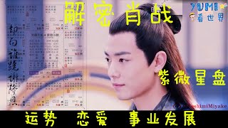 Yumi看世界1-观人修己第1期- 解密肖战上 紫微星盘 Chinese Astrologic Analysis of XIAOZHAN（I）