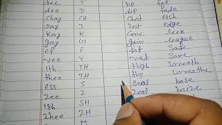 ENGLISH SHORTHAND CLASS 1 (INTRODUCTION \u0026 CONSONANTS)