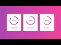 Responsive Circular Progress Bar using HTML CSS & jQuery