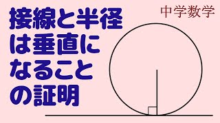 接線と半径は垂直になることの証明