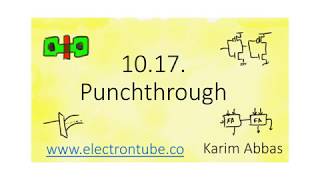 10.17. Punchthrough