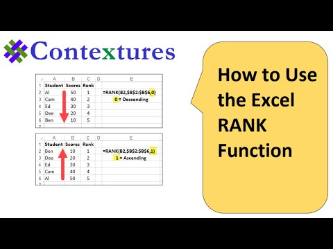How to use the Excel RANK Function How to use the Excel RANK Function